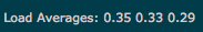 O que é server load ou carga do servidor?