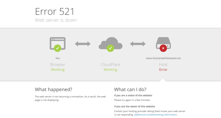 Como corrigir Erro 521 entre Cloudflare e WordPress